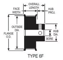 3/8" L Pitch (Metric) dimensions