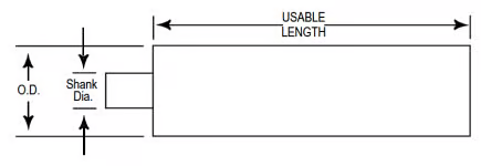 .080" MXL Pitch (Metric) dimensions