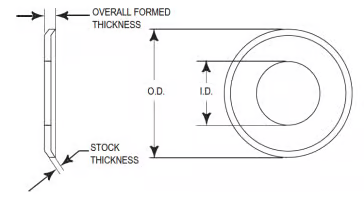 3/8" L Pitch (Metric) dimensions